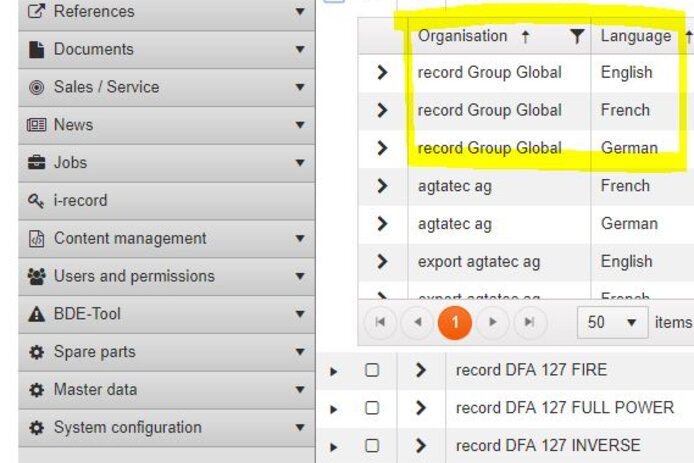 Product pages: global vs. local